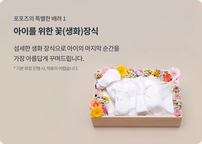 Service introduction 1